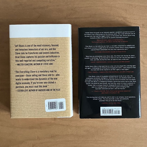 Biographies of American Oligarchs - Hardcover - Picture 3 of 3